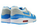 Nike Air Max 1 White/Scuba Blue-Neutral Grey 308866-143
