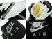 Nike Air Max 1 Black/White-Light Charcoal Gum Light  319986-008
