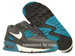 537384-010 Nike Air Max 90 Essential Dark Grey/White-Anthracite-Tropical Teal