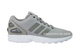 S79467 adidas ZX Flux Candy W Clear Granite/Clear Granite/White